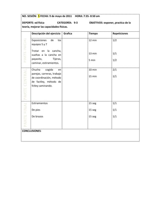 Tablas de ed fisica (1)