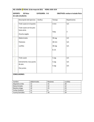 Tablas de ed fisica (1)