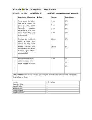 Tablas de ed fisica (1)