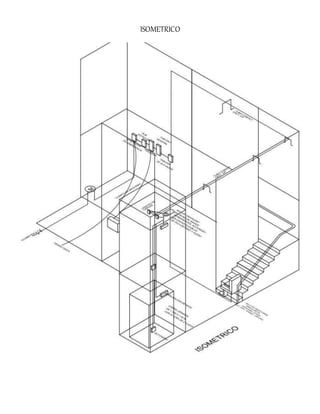 ISOMETRICO
 