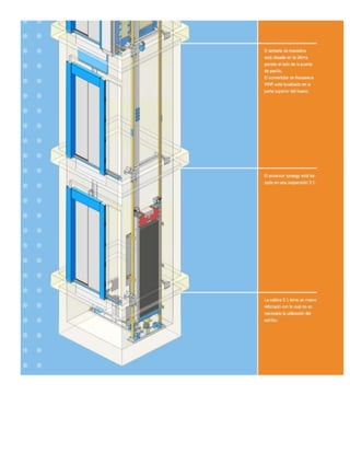 Tablas de electromecanicos