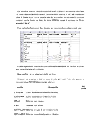 Por ejemplo si tenemos una columna con el beneficio obtenido por nuestros automóviles
  (ver figura más abajo) y queremos saber cuánto ha sido el beneficio de los Ford, no podemos
  utilizar la función suma porque sumaría todos los automóviles, en este caso lo podríamos
  conseguir con la función de base de datos BDSUMA incluye la condición de filtrado
  automóvil="Ford"

    Para explicar las funciones de Base de datos que nos ofrece Excel, utilizaremos la hoja:




    En esta hoja tenemos una lista con los automóviles de la empresa, con los datos de plazas,
  años, rentabilidad y beneficio obtenido.

    Nota: Las filas 1 a 4 se utilizan para definir los filtros.

    Estas son las funciones de base de datos ofrecidas por Excel. Todas ellas guardan la
  misma estructura: FUNCION(datos; campo; criterios).

                                                                                            Ver
   Función                                         Descripción
                                                                                           detalle

BDCONTAR        Cuenta las celdas que contienen un número

BDCONTARA       Cuenta las celdas que contienen un valor

BDMAX           Obtiene el valor máximo

BDMIN           Obtiene el valor mínimo

BDPRODUCTO Obtiene el producto de los valores indicados

BDPROMEDIO Obtiene el promedio de los valores indicados
 