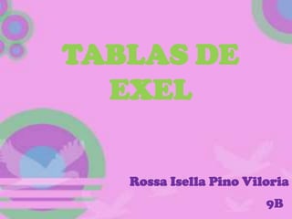 TABLAS DE
  EXEL

   Rossa Isella Pino Viloria
                        9B
 