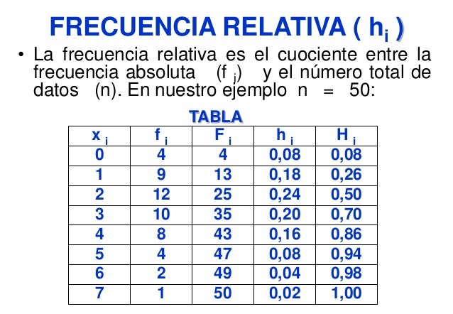 Geoestadistica Unidad 2 Principios BÁsicos De La Probabilidad