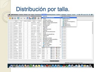 Distribución por talla.
 