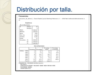 Distribución por talla.
 