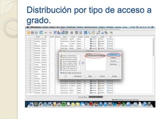 Distribución por tipo de acceso a
grado.
 