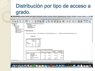 Distribución por tipo de acceso a
grado.
 