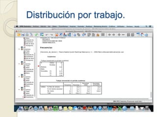 Distribución por trabajo.
 