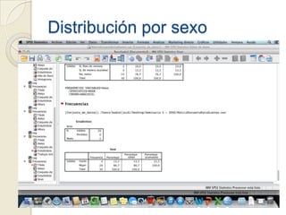 Distribución por sexo
 