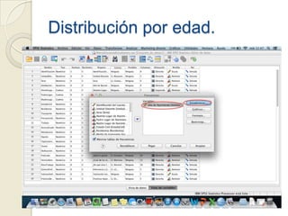 Distribución por edad.
 