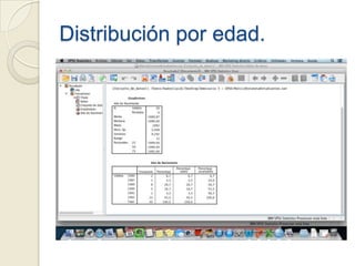 Distribución por edad.
 