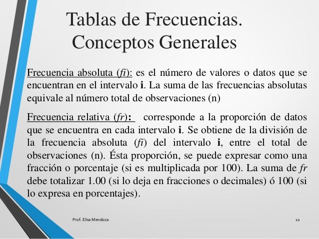 Esta Entre 100 Y 125 Y Es Divisible Por 11