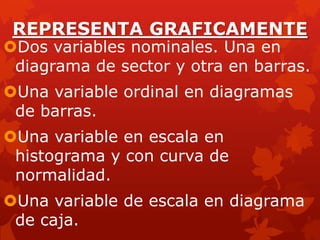 REPRESENTA GRAFICAMENTE
Dos variables nominales. Una en
diagrama de sector y otra en barras.
Una variable ordinal en diagramas
de barras.
Una variable en escala en
histograma y con curva de
normalidad.
Una variable de escala en diagrama
de caja.
 