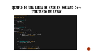Implementación y Uso de Tablas de Hash en Borland C++ | PPTX