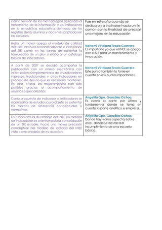 con la revisión de las metodologías aplicadas al 
tratamiento de la información y las limitaciones 
en la estadística educativa derivada de los 
registros de los alumnos y docentes captados en 
las escuelas. 
Hubo un mayor apego al modelo de calidad 
del INEE tanto en el mantenimiento e innovación 
del SI E como en las tareas de sustentar la 
formulación de un plan y elaborar un catálogo 
básico de indicadores. 
A partir de 2007 se decidió acompañar la 
publicación con un anexo electrónico con 
información complementaria de los indicadores 
impresos, tradicionales y otros indicadores en 
proceso de desuso que es necesario mantener. 
En esta etapa, los mejoramientos han sido 
posibles gracias al acompañamiento de 
usuarios especializados. 
Cada propuesta de indicador o indicadores se 
acompaña de estudios cuyo objeto es sustentar 
los marcos de referencia conceptuales o 
normativos. 
La etapa actual del trabajo del INEE en materia 
de indicadores se orienta hacia la consolidación 
de un SI E estable, hacia una mayor precisión 
conceptual del modelo de calidad del INEE 
visto como modelo de evaluación. 
Fue en este año cuando se 
dedicaron a inclinarse hacia un fin 
común con la finalidad de precisar 
una mejora en la educación 
Nohemí Viridiana Tirado Guerrero 
Es importarte ya que el INEE se apega 
con el SI E para un mantenimiento y 
innovación. 
Nohemí Viridiana Tirado Guerrero 
Este punto también lo tome en 
cuenta en mis puntos importantes. 
Angelita Gpe. González Ochoa. 
Es como la parte por último y 
fundamental donde se toma en 
cuenta la parte analítica e empírica. 
Angelita Gpe. González Ochoa. 
Donde hay varios aspectos sobre 
esto, donde se destaca el 
incumplimiento de una escuela 
básica. 
 