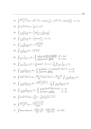 231
57.
√
x2 − a2
x
dx =
√
x2 − a2 − a arccos
a
| x |
=
√
x2 − a2 − arcsec
x
a
(a > 0)
58. x
√
x2 ± a2 dx =
1
3
x2
± a2
3
2
59.
1
x
√
x2 + a2
dx =
1
a
log
x
a +
√
x2 + a2
60.
1
x
√
x2 − a2
dx =
1
a
arccos
a
| x |
(a > 0)
61.
1
x2
√
x2 ± a2
dx = ±
√
x2 ± a2
a2x
62.
x
√
x2 ± a2
dx =
√
x2 ± a2
63.
1
ax2 + bx + c
dx =
1√
b2−4ac
log 2ax+b−
√
b2−4ac
2ax+b+
√
b2−4ac
(b2
> 4ac)
2√
4ac−b2 arctan 2ax+b√
4ac−b2 (b2
< 4ac)
64.
x
ax2 + bx + c
dx =
1
2a
log ax2
+ bx + c −
b
2a
1
ax2 + bx + c
dx
65.
1
√
ax2 + bx + c
dx =
1√
a
log |2ax + b + 2
√
a
√
ax2 + bx + c| (a > 0)
1√
−a
arcsen −2ax−b√
b2−4ac
(a < 0)
66.
√
ax2 + bx + c dx =
2ax + b
4a
√
ax2 + bx + c +
4ac − b2
8a
1
√
ax2 + b + c
dx
67.
x
√
ax2 + bx + c
dx =
√
ax2 + bx + c
a
−
b
2a
1
√
ax2 + bx + c
dx
68.
1
x
√
ax2 + bx + c
dx =
−1√
c
log 2
√
c
√
ax2+bx+c+bx+2c
x
(c > 0)
1√
−c
arcsen bx+2c
|x|
√
b2−4ac
(c < 0)
69. x3
√
x2 + a2 dx =
1
5
x2
−
2
15
a2
(a2 + x2)3
70.
√
x2 ± a2
x4
dx =
(x2 ± a2)3
3a2x3
71. sen ax sen bx dx =
sen(a − b)x
2(a − b)
−
sen(a + b)x
2(a + b)
a2
= b2
 