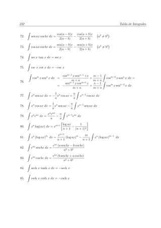 232 Tabla de Integrales
72. sen ax cos bx dx =
cos(a − b)x
2(a − b)
−
cos(a + b)x
2(a + b)
a2
= b2
73. cos ax cos bx dx =
sen(a − b)x
2(a − b)
−
sen(a + b)x
2(a + b)
a2
= b2
74. sec x tan x dx = sec x
75. csc x cot x dx = −csc x
76.
cosm
x senn
x dx =
cosm−1
x senn−1
+x
m + n
+
m − 1
m + n
cosm−2
x senn
x dx =
= −
senn−1
x cosm+1
x
m + n
+
n − 1
m + n
cosm
x senn−2
x dx
77. xn
sen ax dx = −
1
a
xn
cos ax +
n
a
xn−1
cos ax dx
78. xn
cos ax dx =
1
a
xn
sen ax −
n
a
xn−1
sen ax dx
79. xn
eax
dx =
xn
eax
a
−
n
a
xn−1
eax
dx
80. xn
log(ax) dx = xn+1 log ax
n + 1
−
1
(n + 1)2
81. xn
(log ax)m
dx =
xn+1
n + 1
(log ax)m
−
m
n + 1
xn
(log ax)m−1
dx
82. eax
sen bx dx =
eax
(a sen bx − b cos bx)
a2 + b2
83. eax
cos bx dx =
eax
(b sen bx + a cos bx)
a2 + b2
84. sech x tanh x dx = −sech x
85. csch x coth x dx = −csch x
 