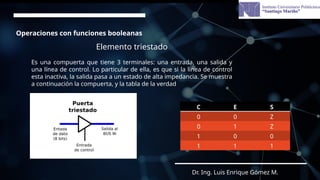 tablas de la verdad - funciones booleanas.pptx