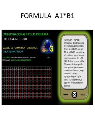 FORMULA A1*B1
 