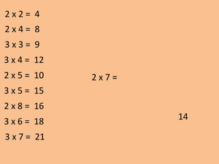 2 x 2 = 4
2 x 4 = 8
3 x 3 = 9
3 x 4 = 12
2 x 5 = 10
3 x 5 = 15
2 x 8 = 16
3 x 6 = 18
2 x 7 =
3 x 7 = 21
14
 