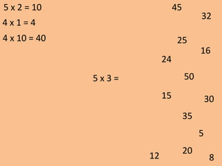 5 x 3 =
24
8
32
16
15 30
20
50
5
25
45
35
12
5 x 2 = 10
4 x 1 = 4
4 x 10 = 40
 