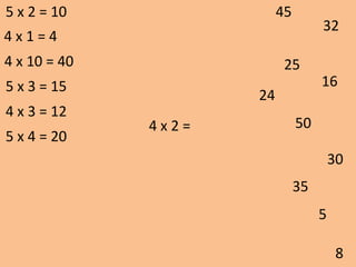 4 x 2 =
24
8
32
16
30
50
5
25
45
35
5 x 2 = 10
4 x 1 = 4
4 x 10 = 40
5 x 3 = 15
4 x 3 = 12
5 x 4 = 20
 