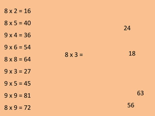 8 x 3 =
56
18
63
24
8 x 2 = 16
8 x 5 = 40
9 x 4 = 36
9 x 6 = 54
8 x 8 = 64
9 x 3 = 27
9 x 5 = 45
9 x 9 = 81
8 x 9 = 72
 