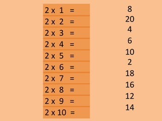 2 x 1 =
4
6
8
10
18
14
12
16
202 x 2 =
2 x 3 =
2 x 10 =
2 x 9 =
2 x 8 =
2 x 7 =
2 x 6 =
2 x 5 =
2 x 4 =
2
 