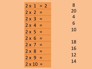 2 x 1 = 2
4
6
8
10
12
14
18
16
202 x 2 =
2 x 3 =
2 x 10 =
2 x 9 =
2 x 8 =
2 x 7 =
2 x 6 =
2 x 5 =
2 x 4 =
 