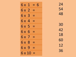 6 x 1 = 6
48
24
30
12
36
18
60
42
6 x 2 =
6 x 3 =
6 x 10 =
6 x 9 =
6 x 8 =
6 x 7 =
6 x 6 =
6 x 5 =
6 x 4 =
54
 