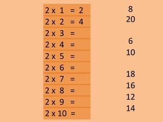 2 x 1 = 2
6
8
10
12
14
18
16
202 x 2 = 4
2 x 3 =
2 x 10 =
2 x 9 =
2 x 8 =
2 x 7 =
2 x 6 =
2 x 5 =
2 x 4 =
 