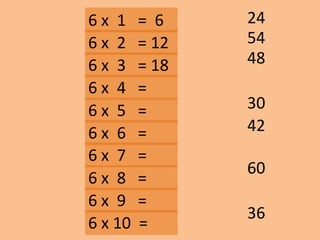 6 x 1 = 6
48
24
30
36
60
42
6 x 2 = 12
6 x 3 = 18
6 x 10 =
6 x 9 =
6 x 8 =
6 x 7 =
6 x 6 =
6 x 5 =
6 x 4 =
54
 