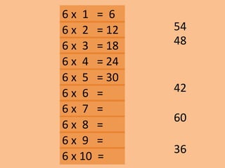 6 x 1 = 6
48
36
60
42
6 x 2 = 12
6 x 3 = 18
6 x 10 =
6 x 9 =
6 x 8 =
6 x 7 =
6 x 6 =
6 x 5 = 30
6 x 4 = 24
54
 