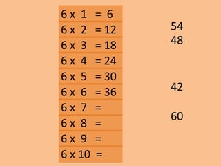 6 x 1 = 6
48
60
42
6 x 2 = 12
6 x 3 = 18
6 x 10 =
6 x 9 =
6 x 8 =
6 x 7 =
6 x 6 = 36
6 x 5 = 30
6 x 4 = 24
54
 