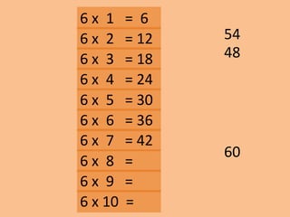 6 x 1 = 6
48
60
6 x 2 = 12
6 x 3 = 18
6 x 10 =
6 x 9 =
6 x 8 =
6 x 7 = 42
6 x 6 = 36
6 x 5 = 30
6 x 4 = 24
54
 