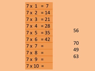 7 x 1 = 7
56
63
70
49
7 x 2 = 14
7 x 3 = 21
7 x 10 =
7 x 9 =
7 x 8 =
7 x 7 =
7 x 6 = 42
7 x 5 = 35
7 x 4 = 28
 
