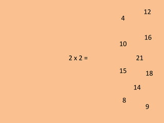 2 x 2 =
10
9
12
4
16
15 18
8
21
14
 