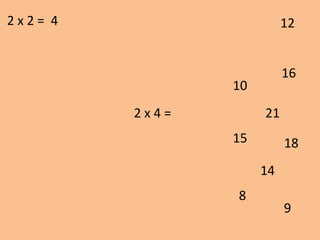 2 x 4 =
10
9
12
16
15 18
8
2 x 2 = 4
21
14
 