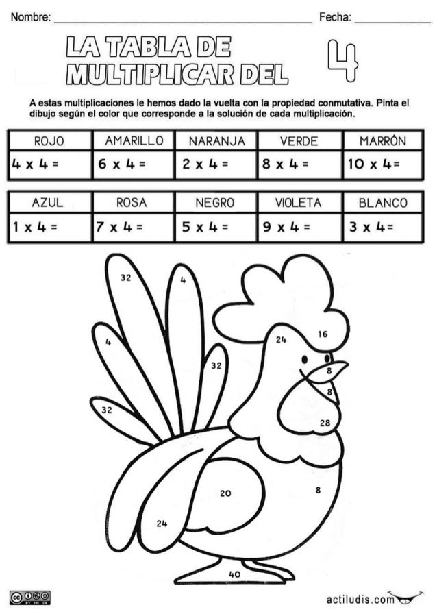 Dibujos Para Colorear Utilizando Las Tablas De Multiplicar Dibujos Images