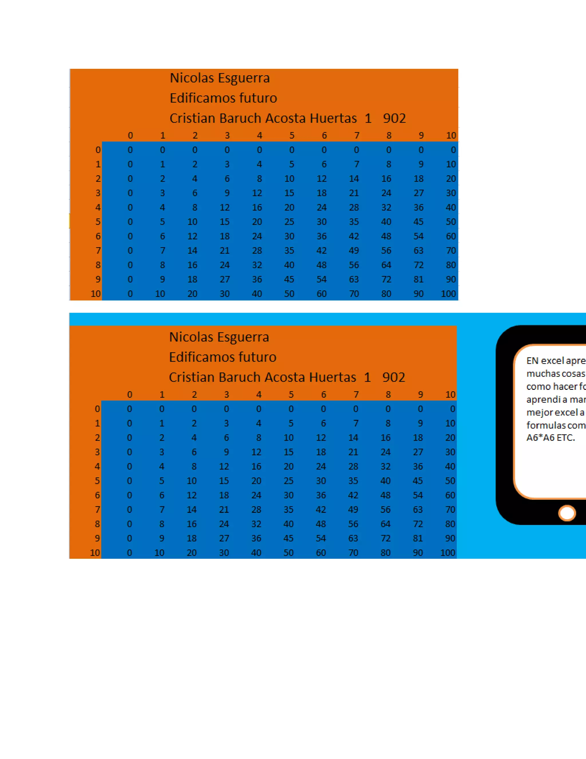 Tablas de multiplicar 902