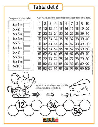 Tabla del 6
6 x 1 =
6 x 2 =
6 x 3 =
6 x 4 =
6 x 5 =
6 x 6 =
6 x 7 =
6 x 8 =
6 x 9 =
6x10=
©www.materialparamaestros.com
Completa la tabla del 6. Colorea los cuadros según los resultados de la tabla del 6.
Ayuda al ratón a llegar a su comida
completando la serie del 6.
12 36
54
1 2 3 4 5 6 7 8 9 10
11 12 13 14 15 16 17 18 19 20
21 22 23 24 25 26 27 28 29 30
31 32 33 34 35 36 37 38 39 40
41 42 43 44 45 46 47 48 49 50
51 52 53 54 55 56 57 58 59 60
61 62 63 64 65 66 67 68 69 70
71 72 73 74 75 76 77 78 79 80
81 82 83 84 85 86 87 88 89 90
91 92 93 94 95 96 97 98 99 100
 