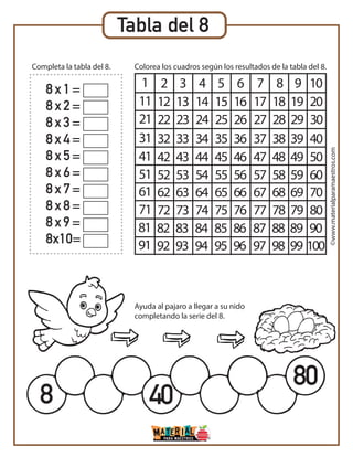Tabla del 8
8 x 1 =
8 x 2 =
8 x 3 =
8 x 4 =
8 x 5 =
8 x 6 =
8 x 7 =
8 x 8 =
8 x 9 =
8x10=
Completa la tabla del 8.
Ayuda al pajaro a llegar a su nido
completando la serie del 8.
8 40
80
©www.materialparamaestros.com
1 2 3 4 5 6 7 8 9 10
11 12 13 14 15 16 17 18 19 20
21 22 23 24 25 26 27 28 29 30
31 32 33 34 35 36 37 38 39 40
41 42 43 44 45 46 47 48 49 50
51 52 53 54 55 56 57 58 59 60
61 62 63 64 65 66 67 68 69 70
71 72 73 74 75 76 77 78 79 80
81 82 83 84 85 86 87 88 89 90
91 92 93 94 95 96 97 98 99 100
Colorea los cuadros según los resultados de la tabla del 8.
 
