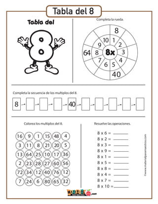 Tabla del 8
Tabla del
8x
1
8
40
64
2
3
4
56
8 x 6 =
8 x 2 =
8 x 3 =
8 x 9 =
8 x 1 =
8 x 5 =
8 x 8 =
8 x 4 =
8 x 7 =
8 x 10 =
8
16
3 11
13 64 25 10 17 36
2 23 28 27 60 56
72 34 12 40 76 12
7 24 6 80 65 32
9 1 15
8 21 20 5
48 4
40
7
8
9
10
Completa la secuencia de los multiplos del 8.
Resuelve las operaciones.Colorea los multiplos del 8.
Completa la rueda.
©www.materialparamaestros.com
 