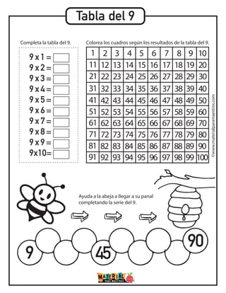 Tabla del 9
9 x 1 =
9 x 2 =
9 x 3 =
9 x 4 =
9 x 5 =
9 x 6 =
9 x 7 =
9 x 8 =
9 x 9 =
9x10=
Completa la tabla del 9.
Ayuda a la abeja a llegar a su panal
completando la serie del 9.
9 45
90
©www.materialparamaestros.com
1 2 3 4 5 6 7 8 9 10
11 12 13 14 15 16 17 18 19 20
21 22 23 24 25 26 27 28 29 30
31 32 33 34 35 36 37 38 39 40
41 42 43 44 45 46 47 48 49 50
51 52 53 54 55 56 57 58 59 60
61 62 63 64 65 66 67 68 69 70
71 72 73 74 75 76 77 78 79 80
81 82 83 84 85 86 87 88 89 90
91 92 93 94 95 96 97 98 99 100
Colorea los cuadros según los resultados de la tabla del 9.
 