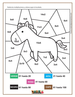 ©www.materialparamaestros.com
Realiza las multiplicaciones y colorea según el resultado.
VERDE
NEGRO CAFE
AZUL01 hasta 20
61 hasta 80
21 hasta 40
ROSA 41 hasta 60
81 hasta 100
3x6
4x4
2x10
5x3
6x2
7x2
3x4
2x4
8x2
5x4
8x5
8x4
9x4
11x3
14x2
6x65x8
4x8
15x6
10x5
12x6
11x7
15x5
 