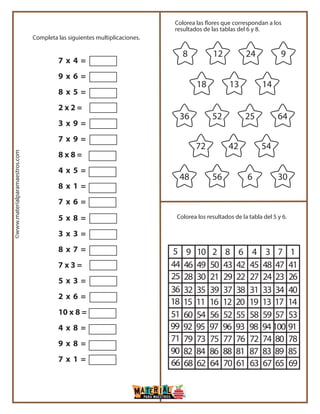 5 9 10 2 8 6 4 3 7 1
18 15 11 16 12 20 19 13 17 14
25 28 30 21 29 22 27 24 23 26
36 32 35 39 37 38 31 33 34 40
44 46 49 50 43 42 45 48 47 41
51 60 54 56 52 55 58 59 57 53
66 68 62 64 70 61 63 67 65 69
71 79 73 75 77 76 72 74 80 78
90 82 84 86 88 81 87 83 89 85
99 92 95 97 96 93 98 94100 91
©www.materialparamaestros.com
7 x 4 =
9 x 6 =
8 x 5 =
2 x 2 =
3 x 9 =
7 x 9 =
8 x 8 =
4 x 5 =
8 x 1 =
7 x 6 =
Completa las siguientes multiplicaciones.
Colorea los resultados de la tabla del 5 y 6.
Colorea las flores que correspondan a los
resultados de las tablas del 6 y 8.
5 x 8 =
3 x 3 =
8 x 7 =
7 x 3 =
5 x 3 =
2 x 6 =
10 x 8 =
4 x 8 =
9 x 8 =
7 x 1 =
8 12 24
18 13 14
72 42 54
9
36 52 25 64
48 56 6 30
 