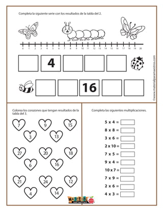 7
3 13
6
4
16
14
9 15
27 20 18
21 24 12
©www.materialparamaestros.com
5 x 4 =
8 x 8 =
3 x 6 =
2 x 10 =
7 x 5 =
9 x 4 =
10 x 7 =
7 x 9 =
2 x 6 =
4 x 3 =
Completa las siguientes multiplicaciones.
Completa la siguiente serie con los resultados de la tabla del 2.
Colorea los corazones que tengan resultados de la
tabla del 3.
0 1 2 3 4 5 6 7 8 9 10 11 12 13 14 15 16 17 18 19 20
4
16
 