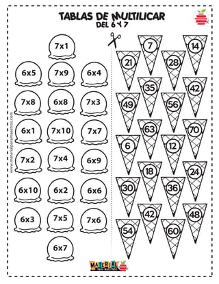 6x5 7x9
7x1
6x4
7x8 6x8 7x3
6x1 7x10 7x7
7x2 7x4 6x9
6x10 6x2 6x6
6x3 7x5
6x7
7x6
TABLAS DE MULTILICAR
DEL 6 Y 7
www.materialparamaestros.com
21
7
28
14
49
35
56
42
63
6 12
70
18
36
24
42
30
54 60
48
 