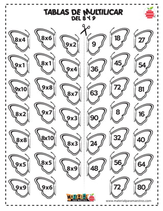 8x4 8x6
8x1
9x4
9x2
9x1
9x10 9x8
9x7
9x3
8x7
8x2
8x8 8x10
8x3
9x5 8x5
8x9
9x9 9x6
9
18 27
36
45 54
63
72 81
90
8 16
24
32 40
48
56 64
72 80
TABLAS DE MULTILICAR
DEL 8 Y 9
www.materialparamaestros.com
 